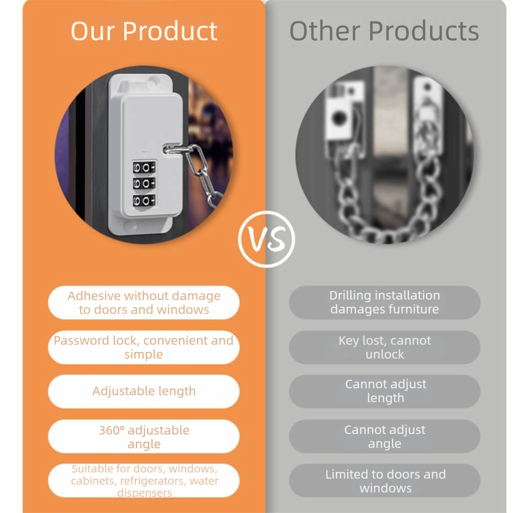 กุญแจล็อคแบบรหัสพร้อมโซ่สำหรับ - Chain Lock Combination บทวิจารณ์และราคา